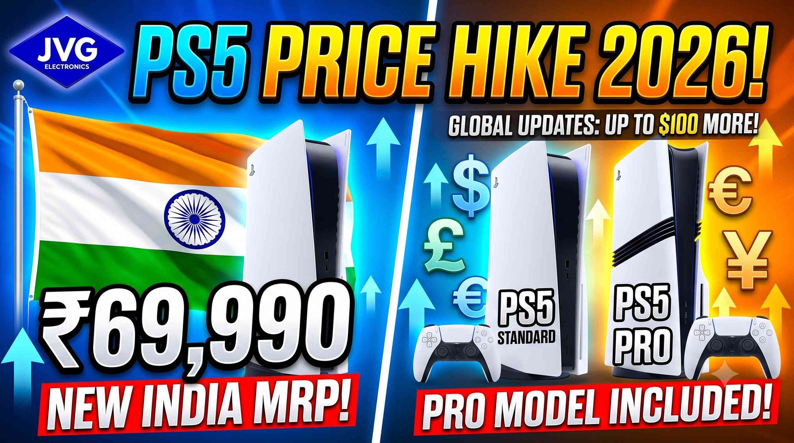 ps5 price update